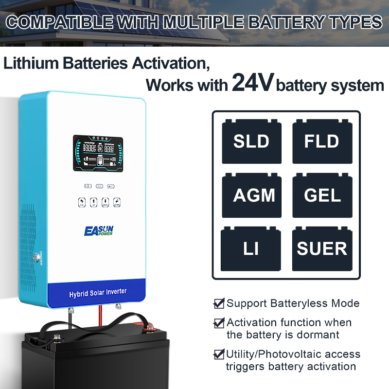 EASUN POWER 4000W 24V Inverter - Grid Tie Inverter Limiter 2000W ulasan dan harga