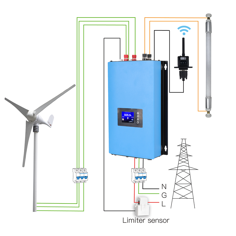 Y&H 2000W MPPT Inverter Tenaga - Grid Tie Inverter Limiter 2000W ulasan dan harga