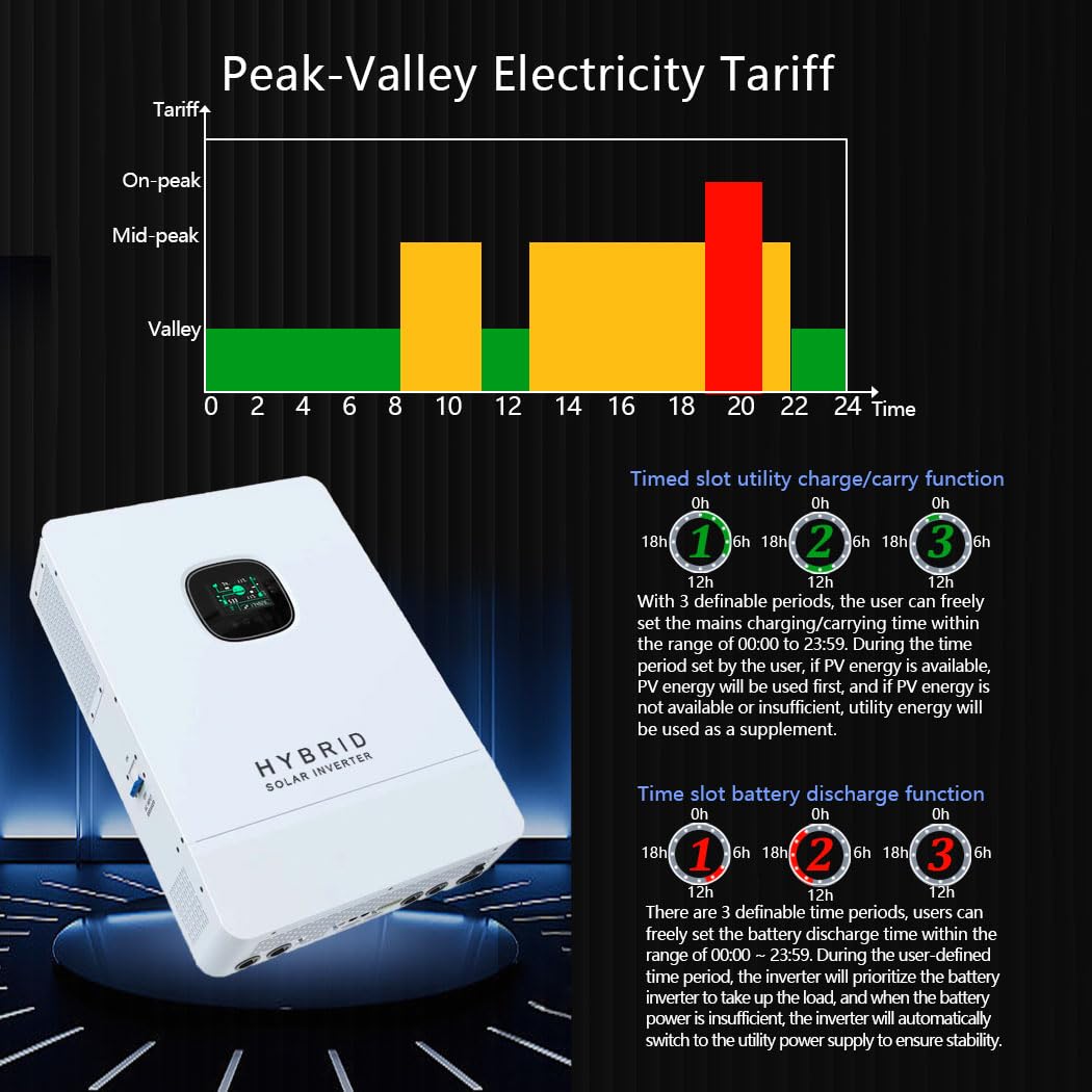 Inverter Surya Hibrida Y&H 10K - Split Phase Inverter 10Kw 110V 220V ulasan dan harga