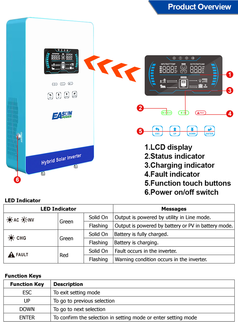 EASUN POWER 4000W Inverter Hib - Grid Tie Inverter Limiter 2000W ulasan dan harga