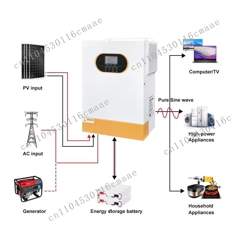 Inverter Hybrid Tenaga Surya J - Hybrid Solar Inverter 5.5Kw Mppt 48V ulasan dan harga