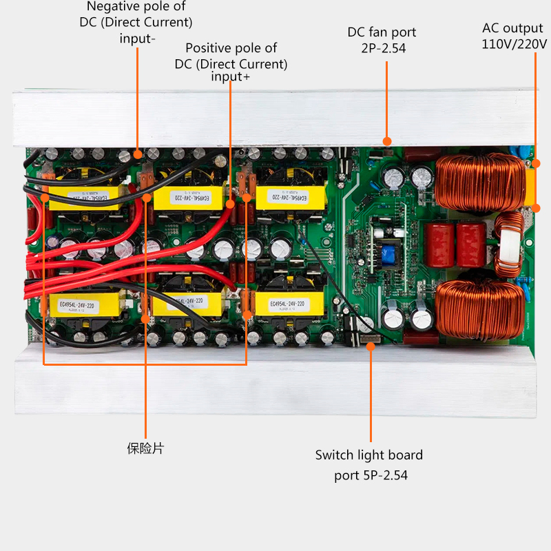 Papan Utama Inverter Gelombang - Pure Sine Wave Inverter Board 24V 48V ulasan dan harga