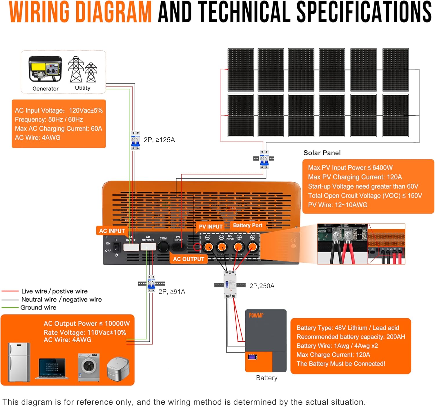 PowMr 10KW 5KW Inverter Fase T - Split Phase Inverter 10Kw 110V 220V ulasan dan harga
